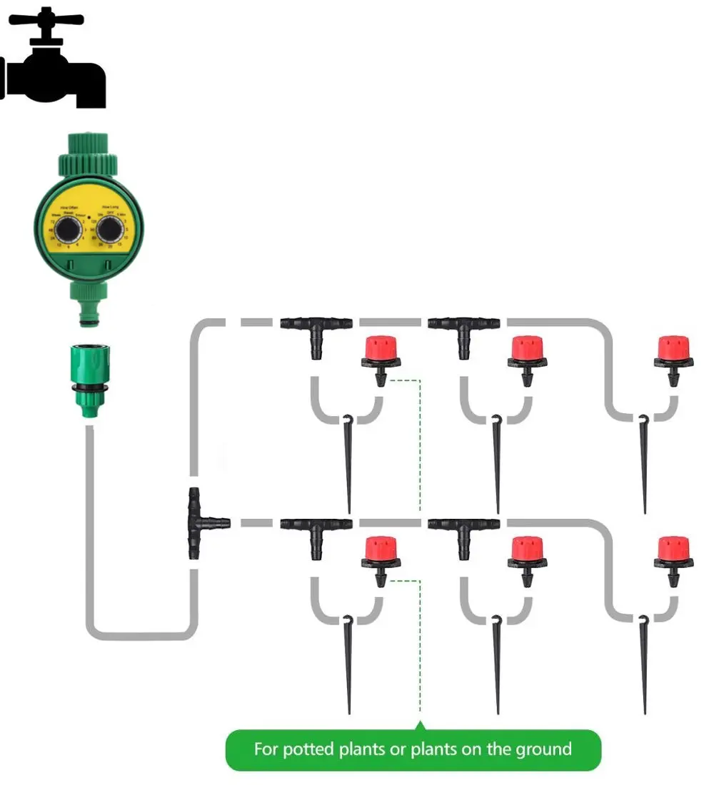 Système alternatif au goutte a goutte bouteille fonctionnement automatique