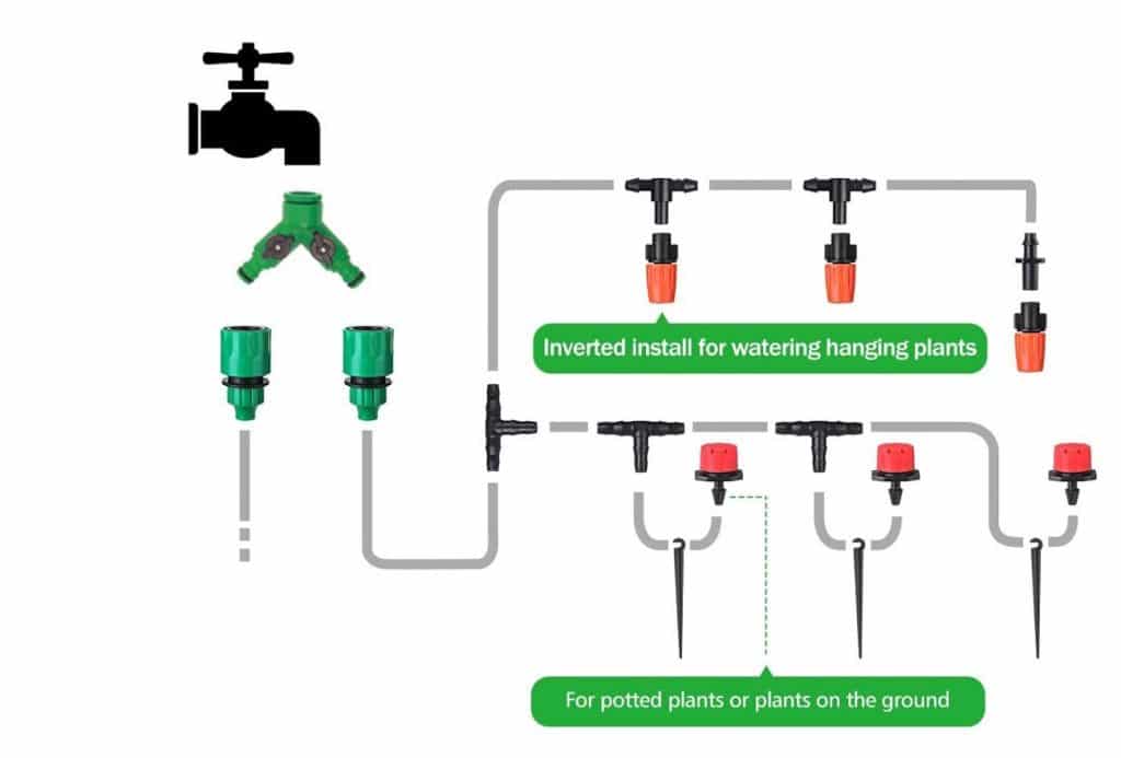 installation goutte a goutte système dirrigation manuel
