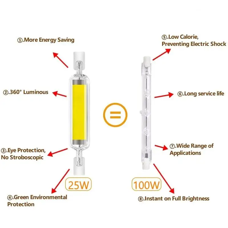 Ampoule LED