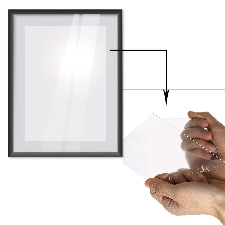 Plexiglas incassable