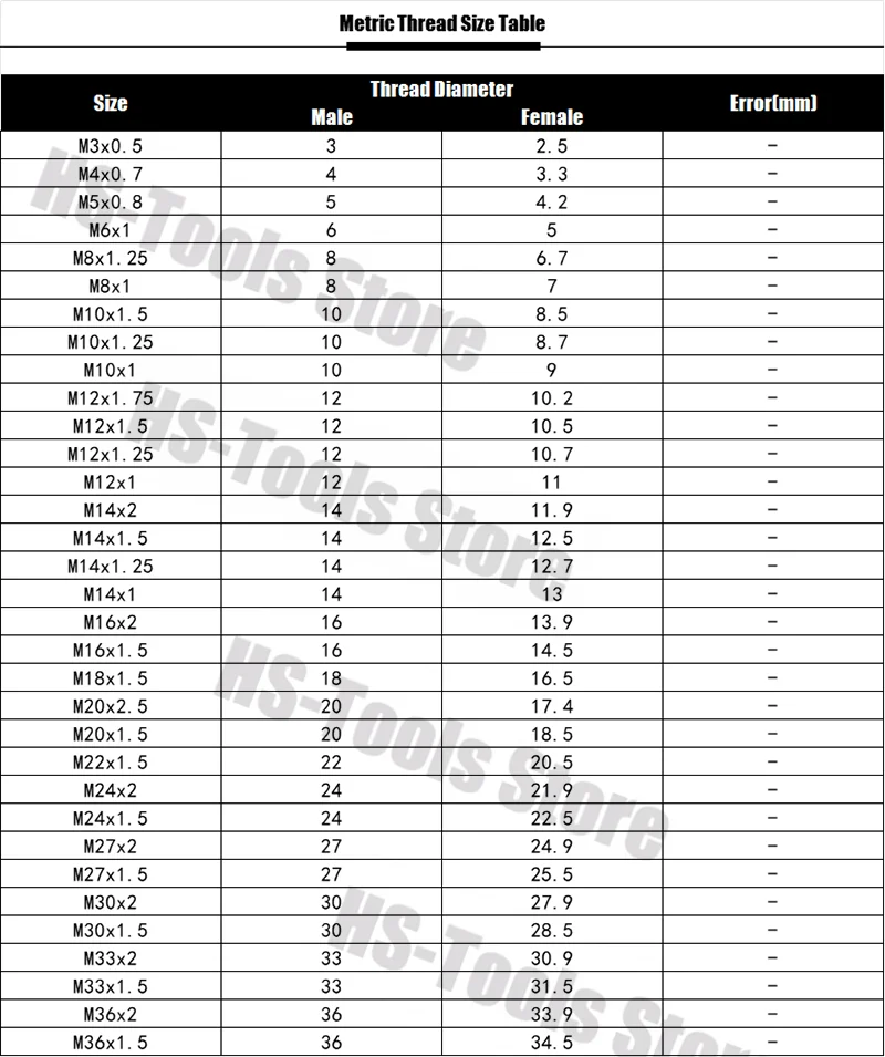Tableau des tailles 2
