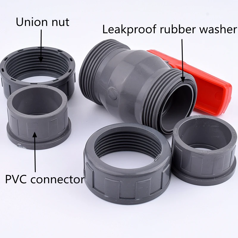 Image du Connecteur de Vanne Union en PVC