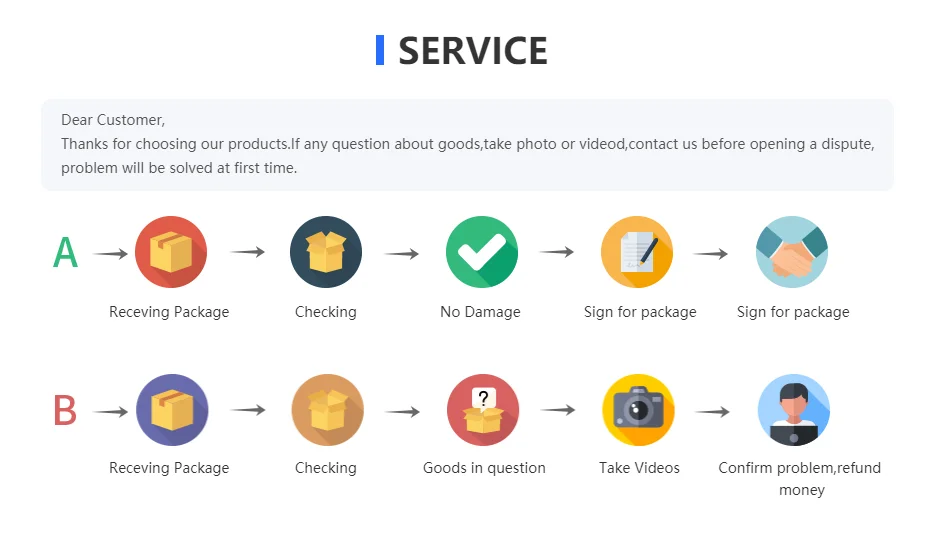 Tuyau Fileté pour Aspirateur
