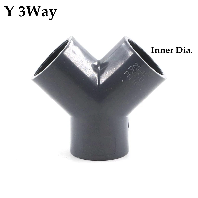 Connecteurs de tuyaux en PVC