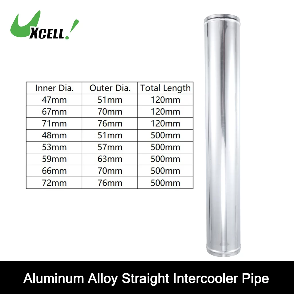 Tube Rectangulaire Aluminium