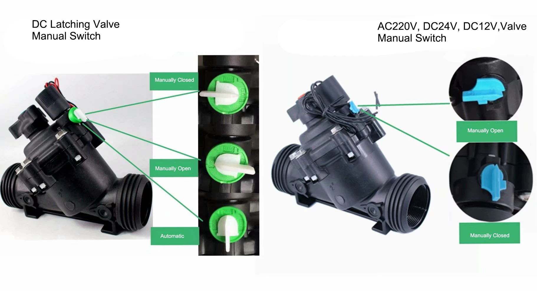 Électrovanne Hydraulique Agricole