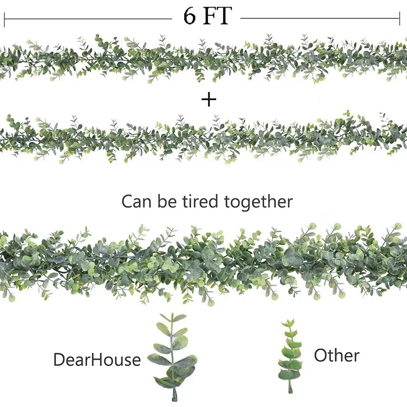 Guirxiété murale artificielle d'eucalyptus