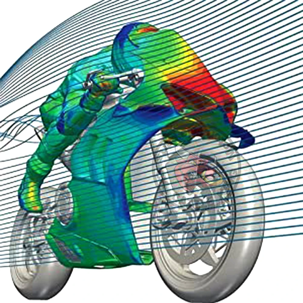 Fonctionnement du kit d'aile aérodynamique de moto