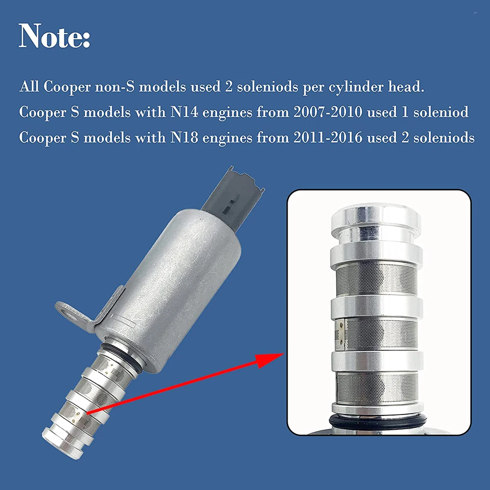 Vanne De Vidange D'huile Rapide M12-1.25 - Acier Inoxydable Et Laiton - Pour Voiture, Camion, Changement Propre