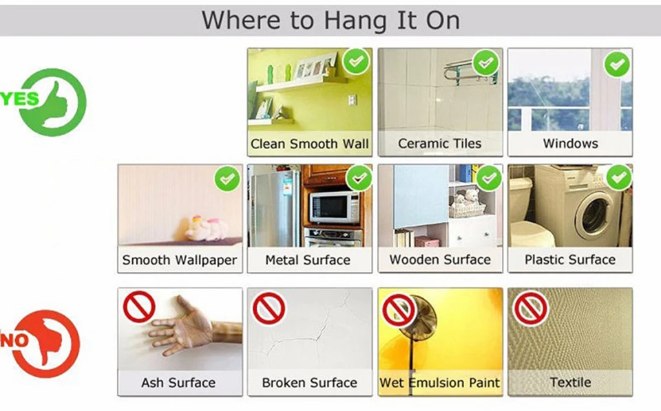 Scénario d'utilisation 6