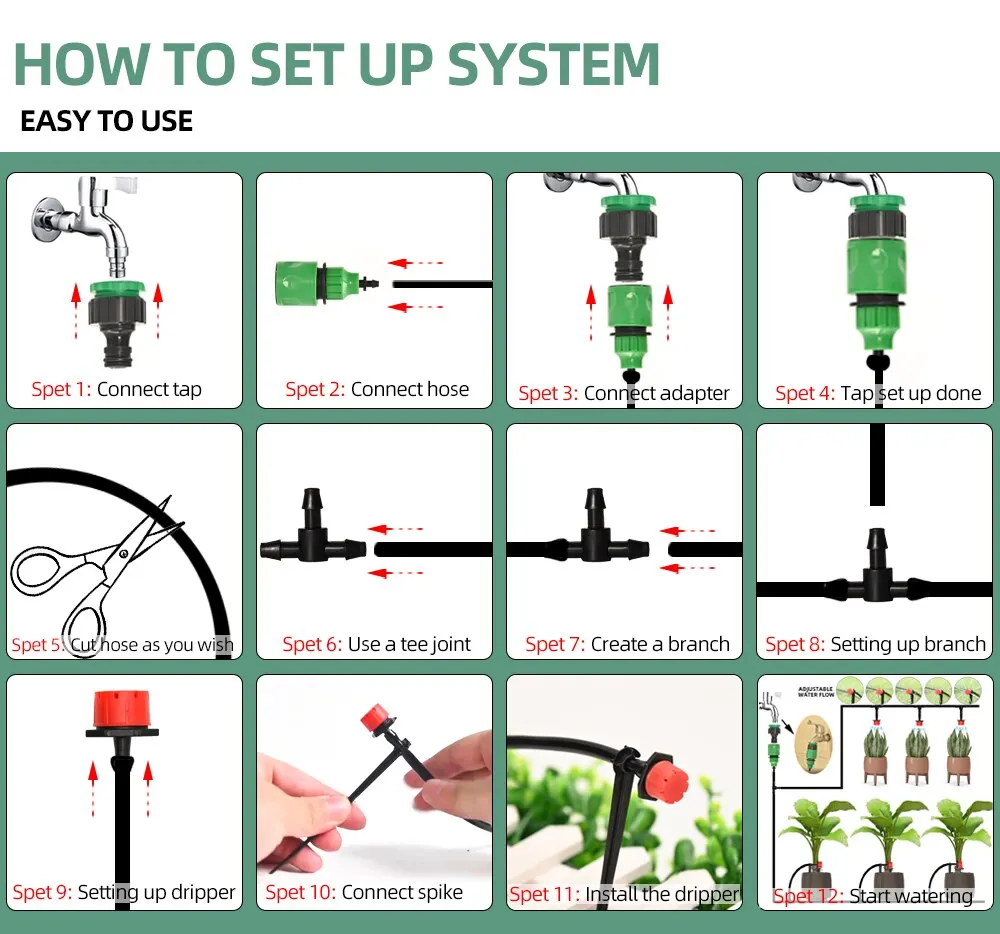 Home Irrigation
