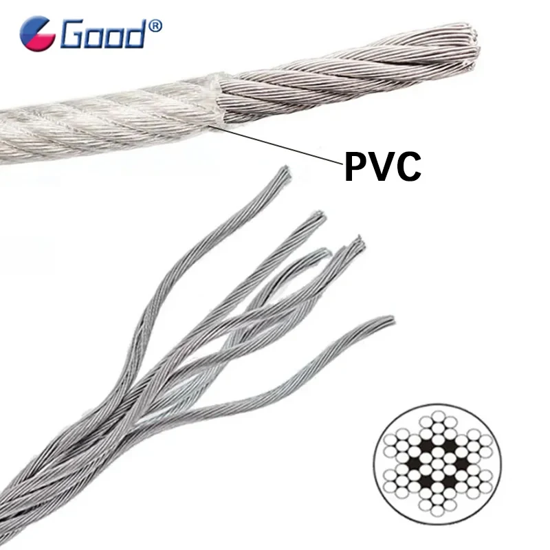 Cornière Pvc