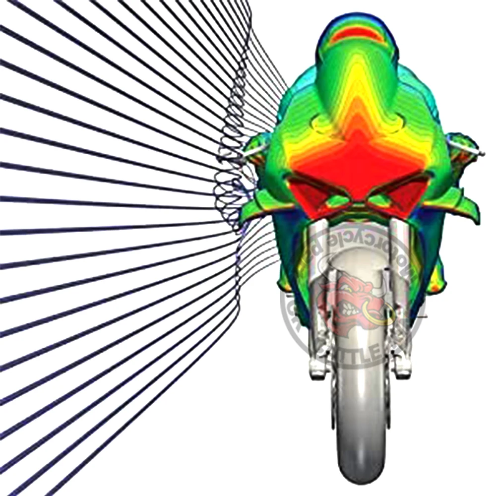 Kit d'aile aérodynamique de moto Spomicrophone Winglet