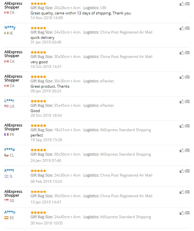 Commentaires clients du sac cadeau transparent