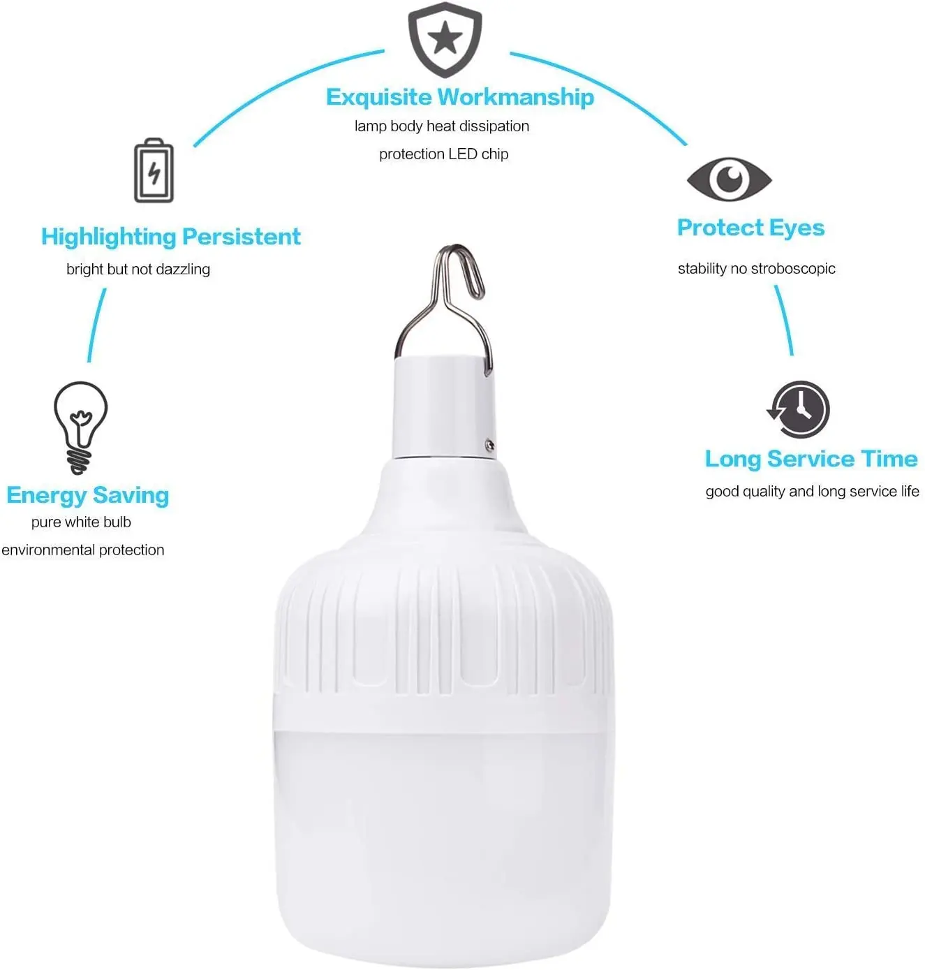 Lanterne LED