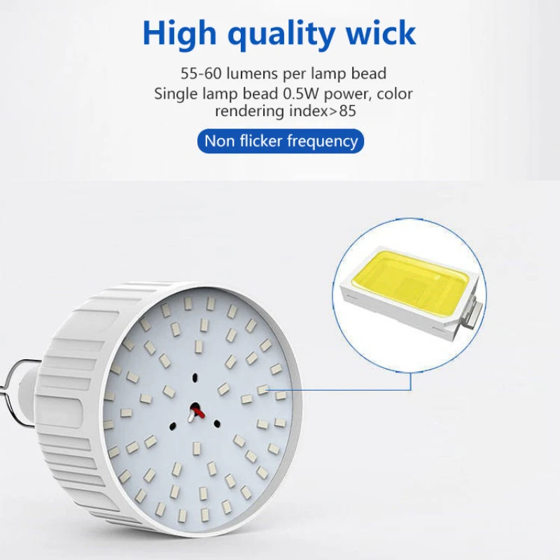 Lanterne LED